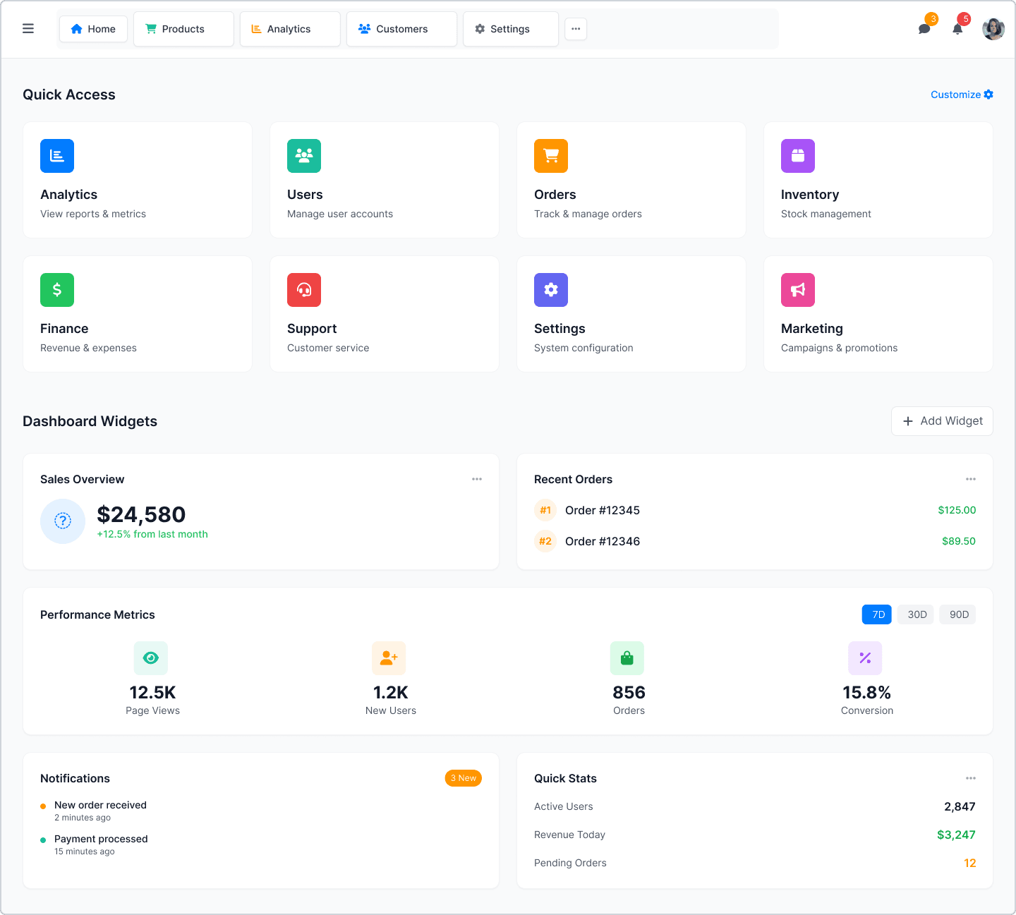 NC Business Dashboard